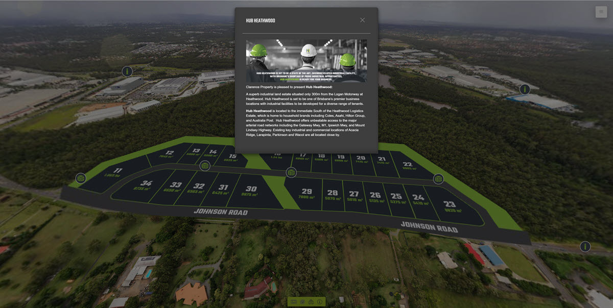 Selling Commercial & Industrial property