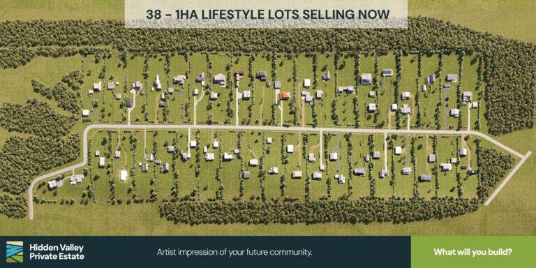 Commercial & Industrial Land marketing