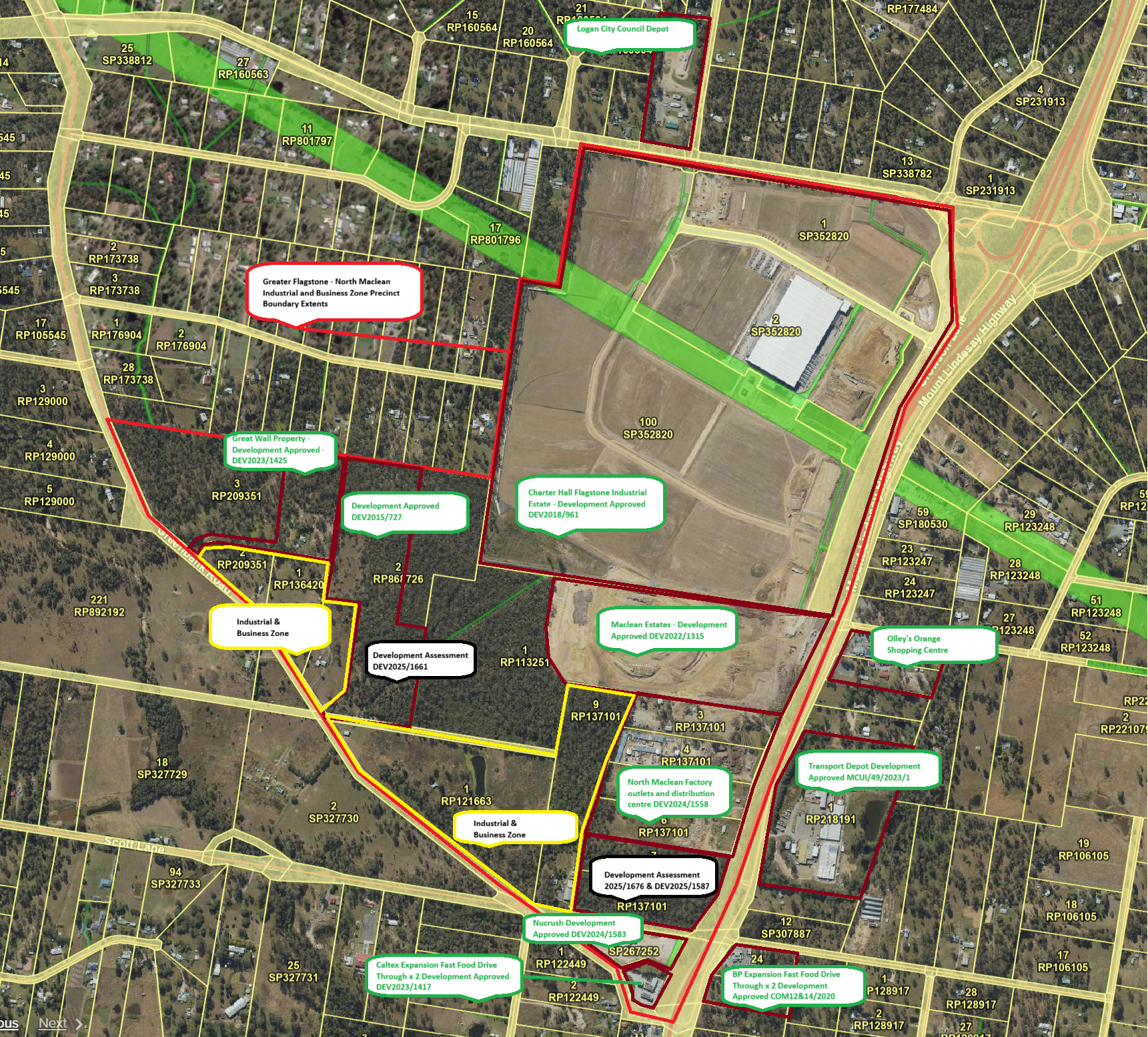 Selling Commercial & Industrial Land